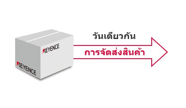 ผลิตภัณฑ์นวัตกรรม