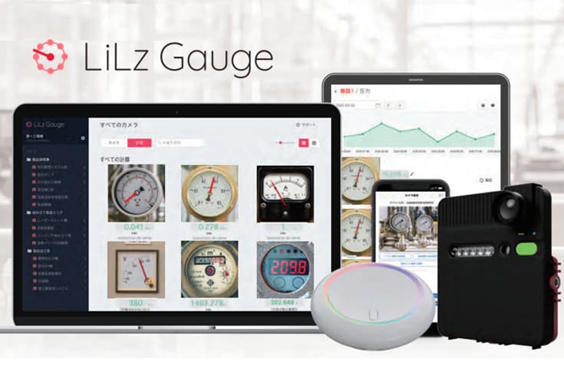 LiLz Gauge