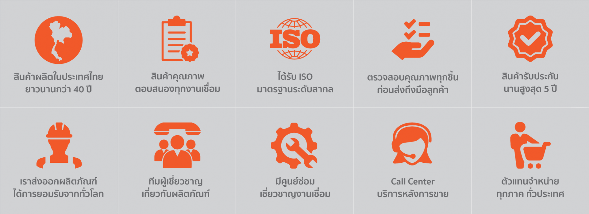 เครื่องตัดพลาสม่า