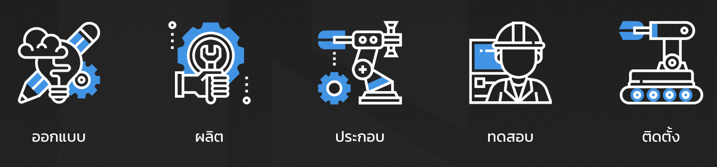 เครื่องจักร