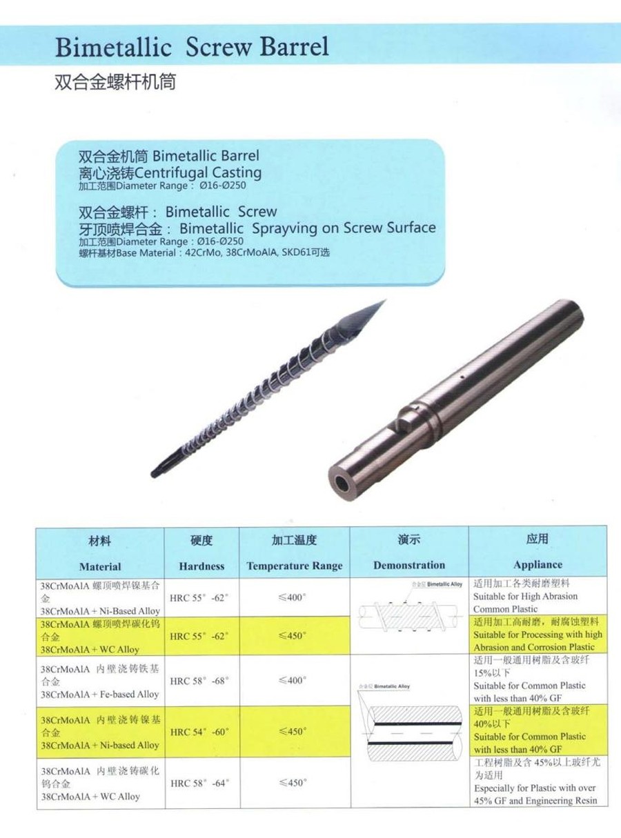 พลาสติก