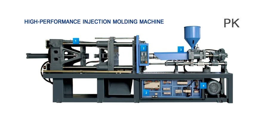 ผลิตภัณฑ์พลาสติก