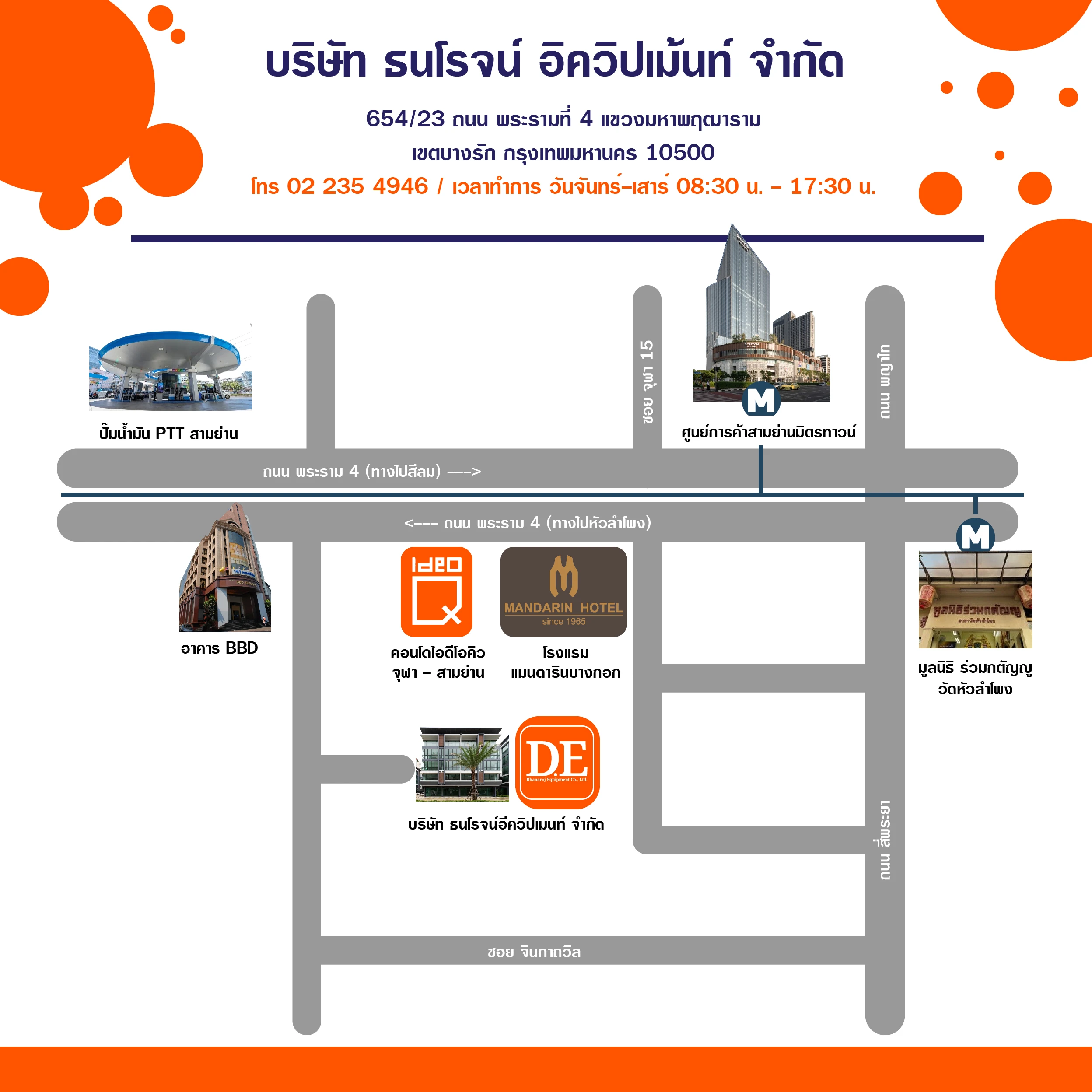 บริษัท ธนโรจน์ อิควิปเม้นท์ จำกัด