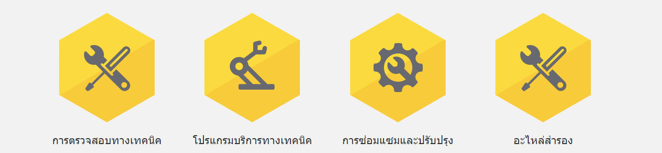 เครนและรอก