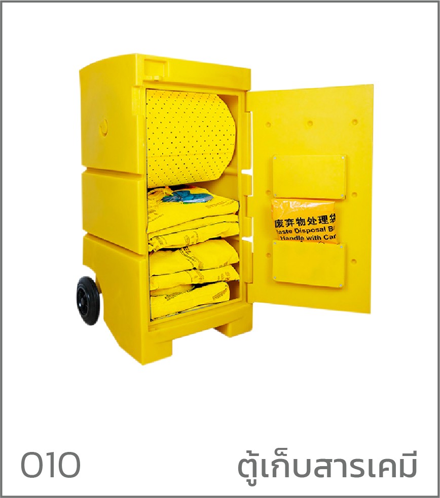 อุปกรณ์ป้องกัน