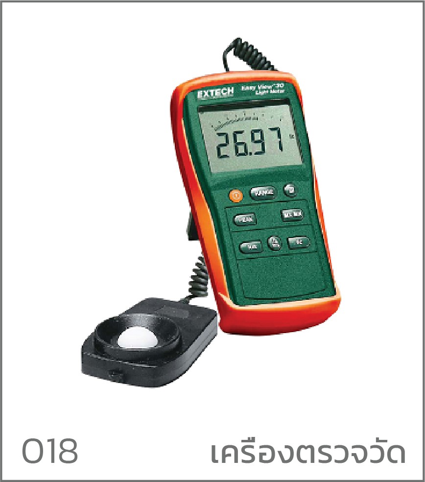 อุปกรณ์ป้องกัน
