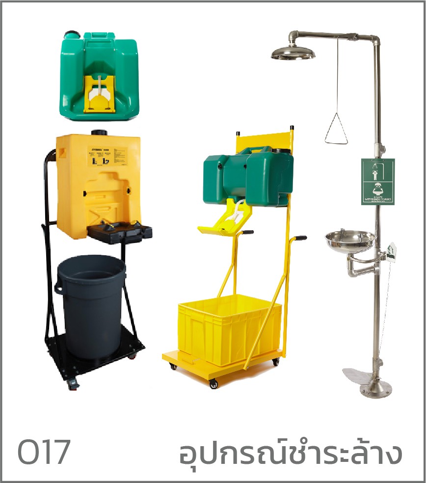 อุปกรณ์ป้องกัน