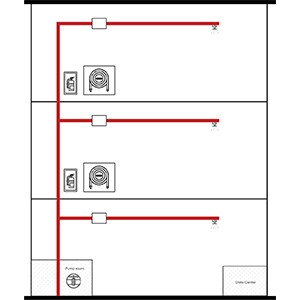 บริษัท หาญ เอ็นจิเนียริ่ง โซลูชั่นส์ จำกัด