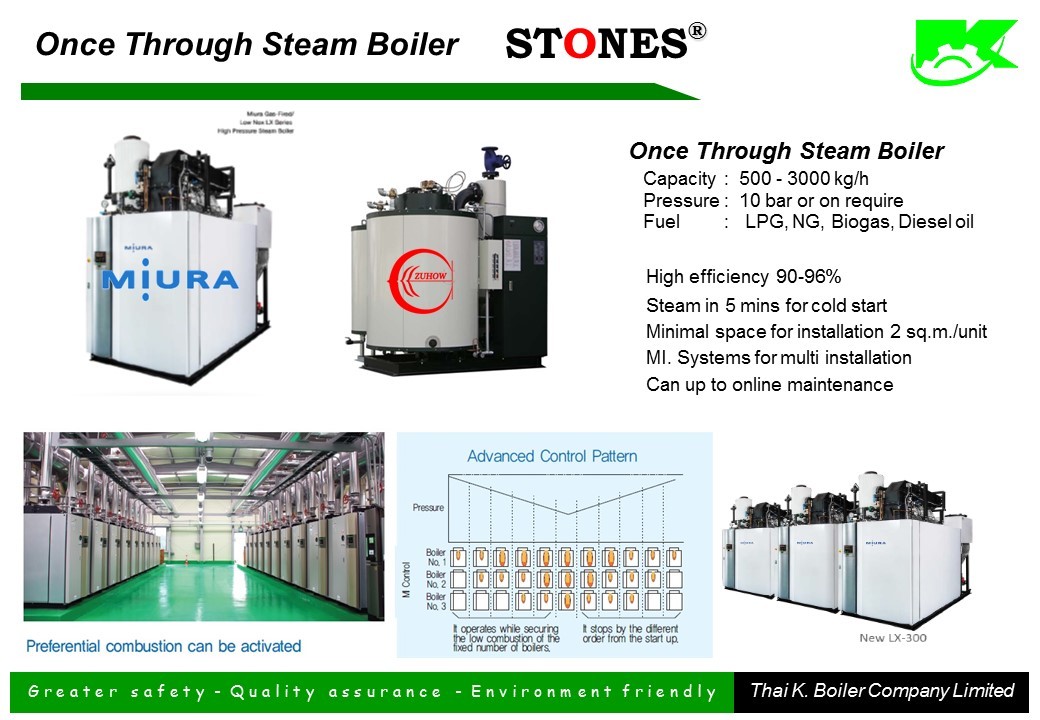 บริษัท ไทยเค.บอยเลอร์ จำกัด