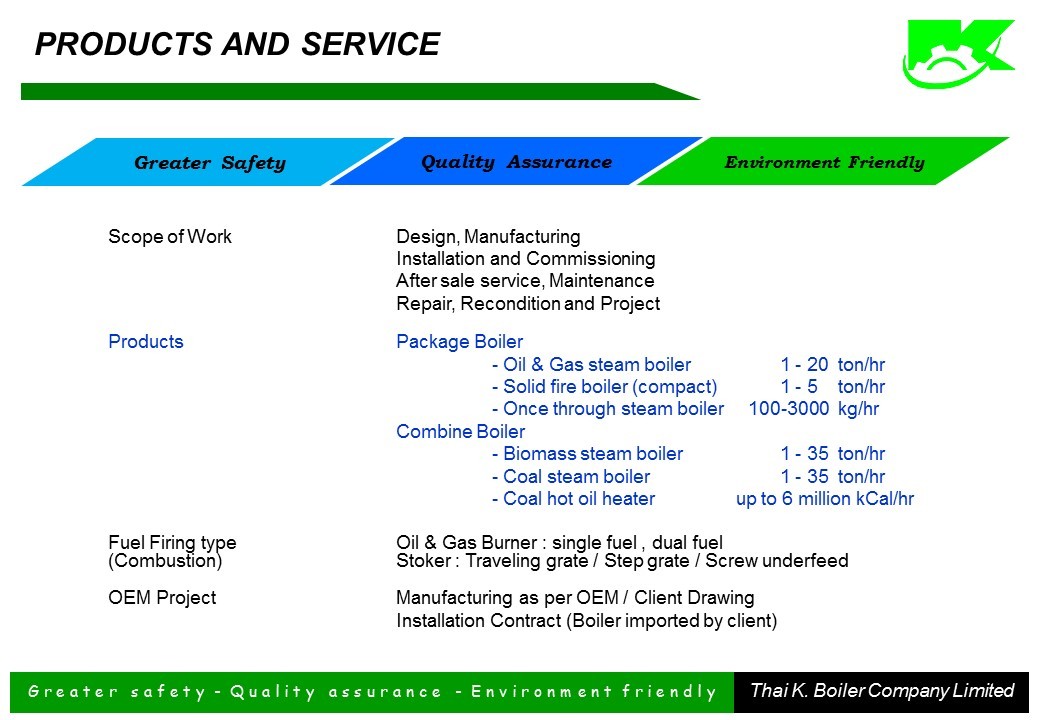 บริษัท ไทยเค.บอยเลอร์ จำกัด