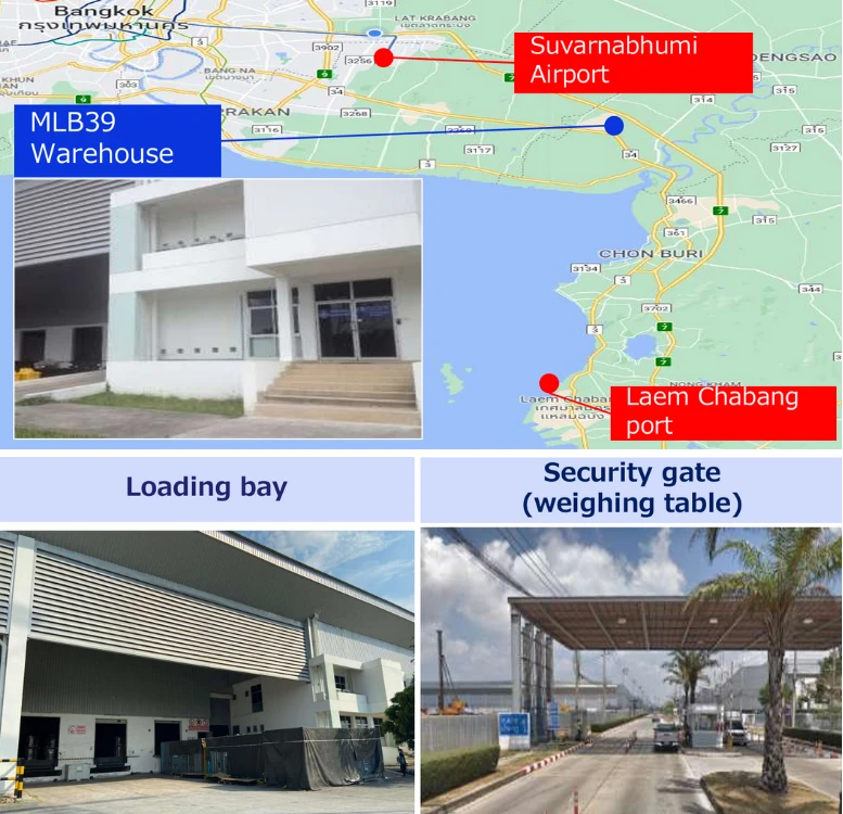 โลจิสติก