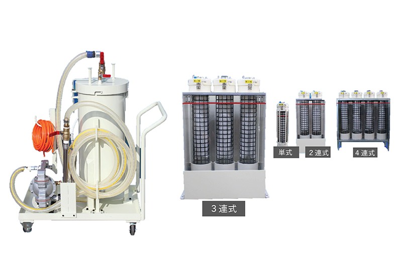 เครื่องจักร