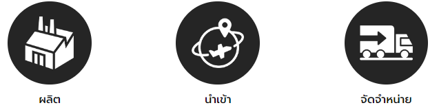 บริษัท บี.เจ.บราเดอร์ส แอนด์ ซัน จำกัด