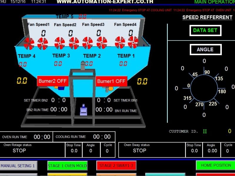 ห้างหุ้นส่วนจำกัด ออโตเมชั่น เอ็กซ์เพิร์ท