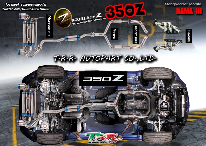 บริษัท ที อาร์ อาร์ ออโตพาร์ท จำกัด