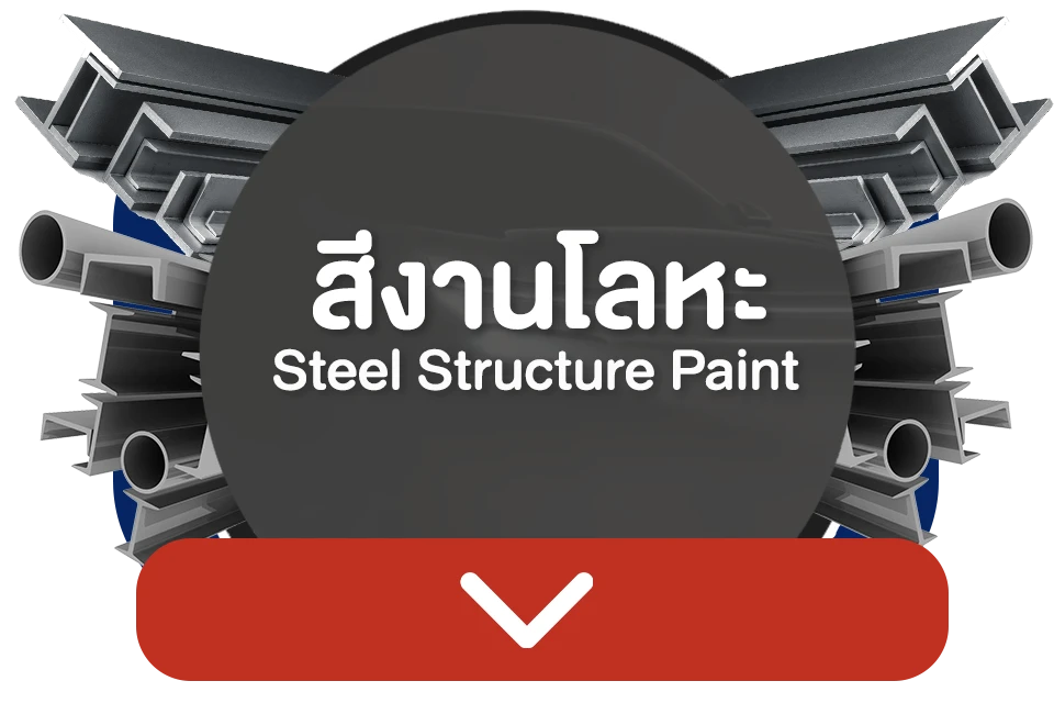 ห้างหุ้นส่วนจำกัด ไทพิพัฒน์ค้าวัสดุภัณฑ์