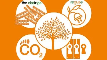 บริษัท ไอกัส โมชั่น พลาสติก (ประเทศไทย) จำกัด