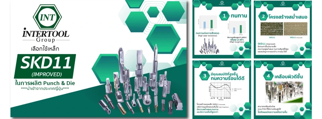 บริษัท อินเตอร์ทูล เทคโนโลยี จำกัด