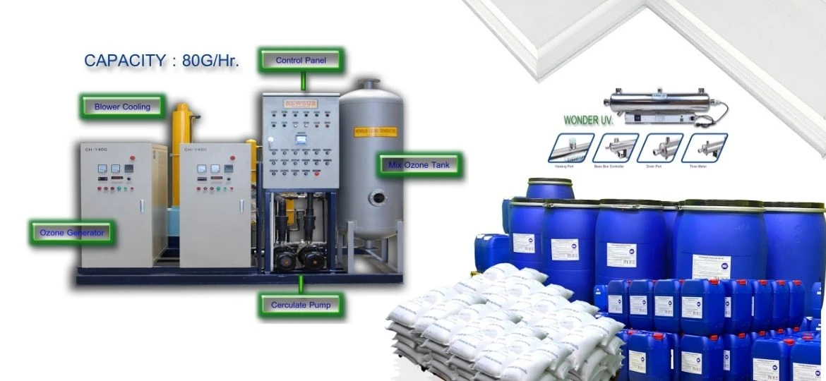 บริษัท นิวทรัพย์ กรุ๊ป จำกัด