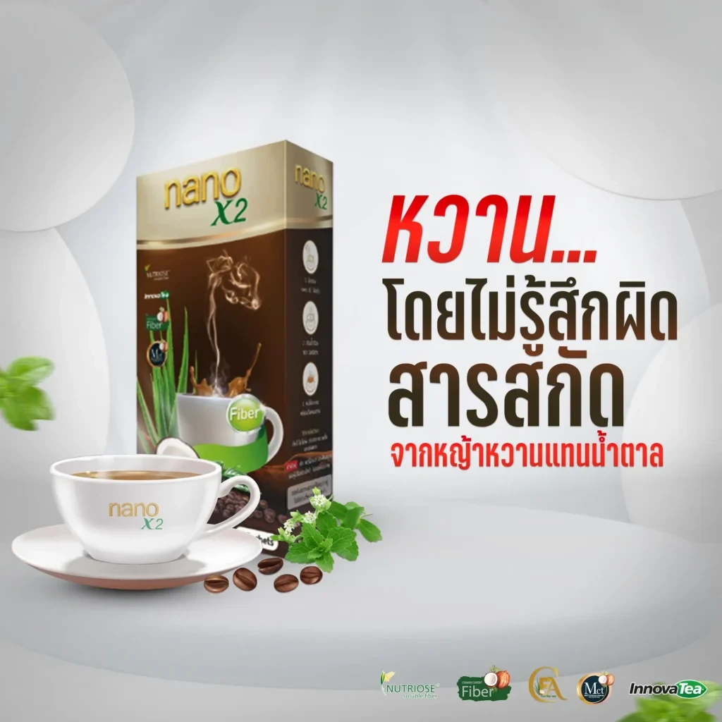 บริษัท นาโนเวิร์ส จำกัด