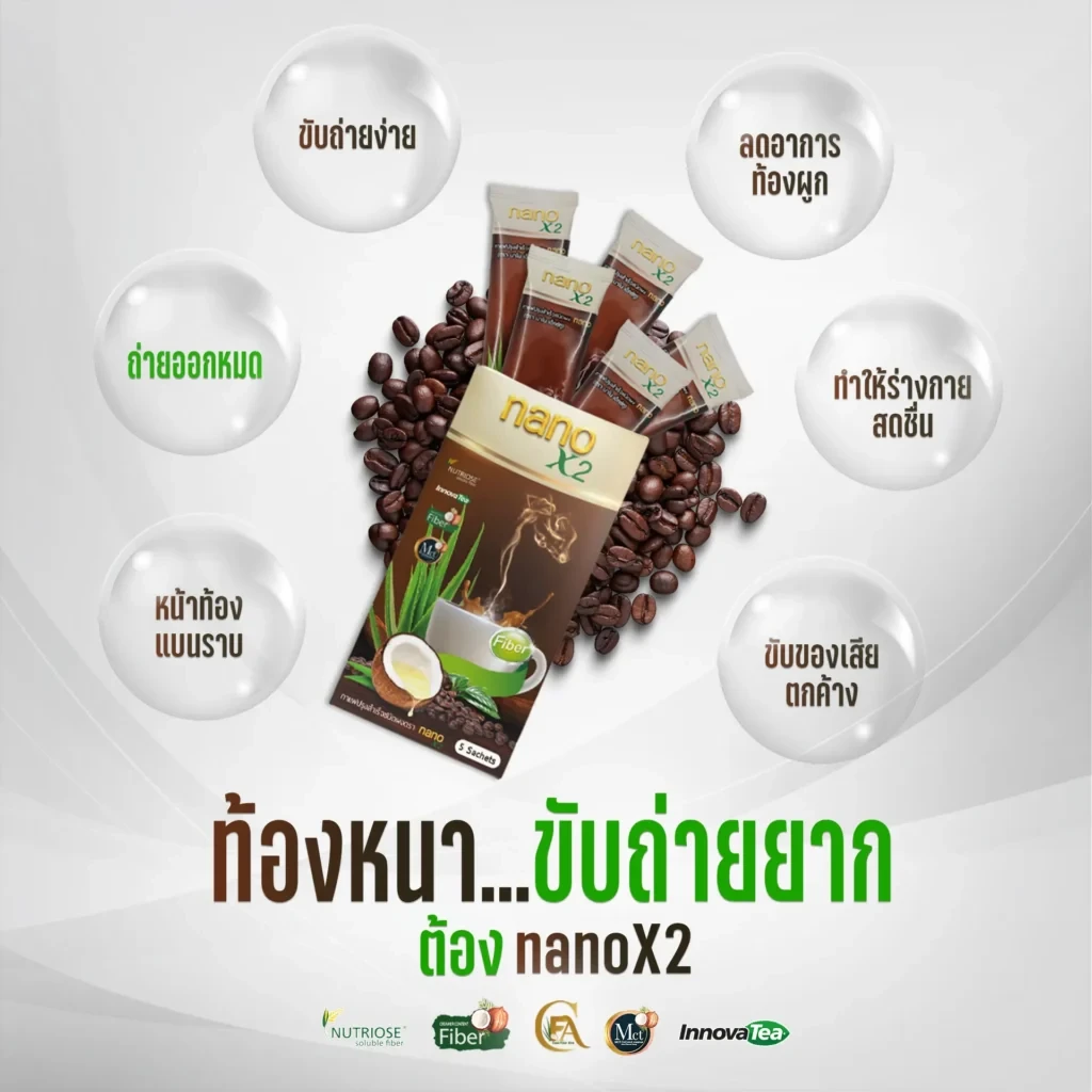 บริษัท นาโนเวิร์ส จำกัด