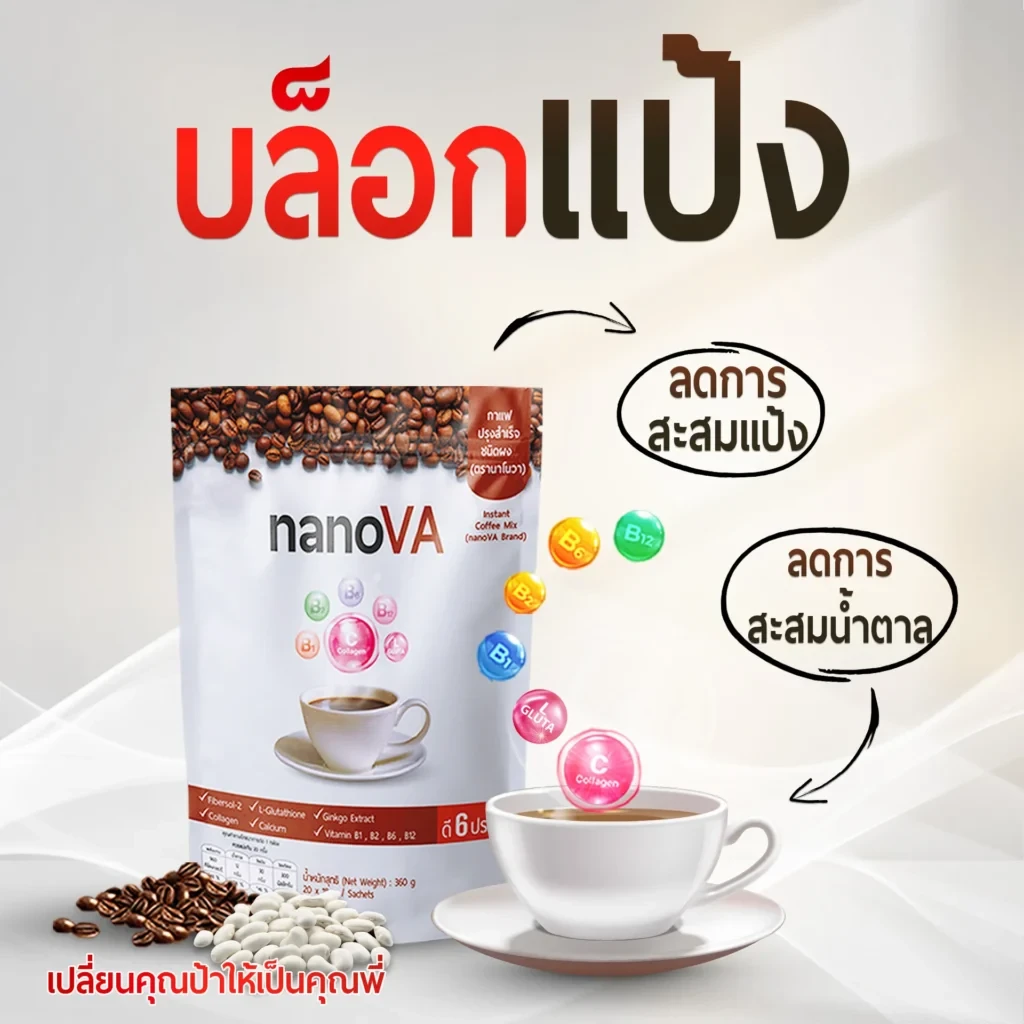 บริษัท นาโนเวิร์ส จำกัด
