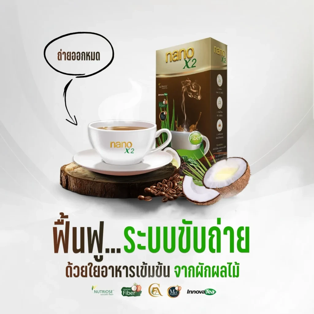 บริษัท นาโนเวิร์ส จำกัด