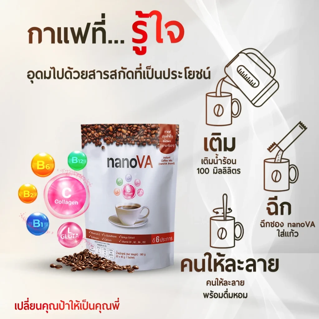 บริษัท นาโนเวิร์ส จำกัด