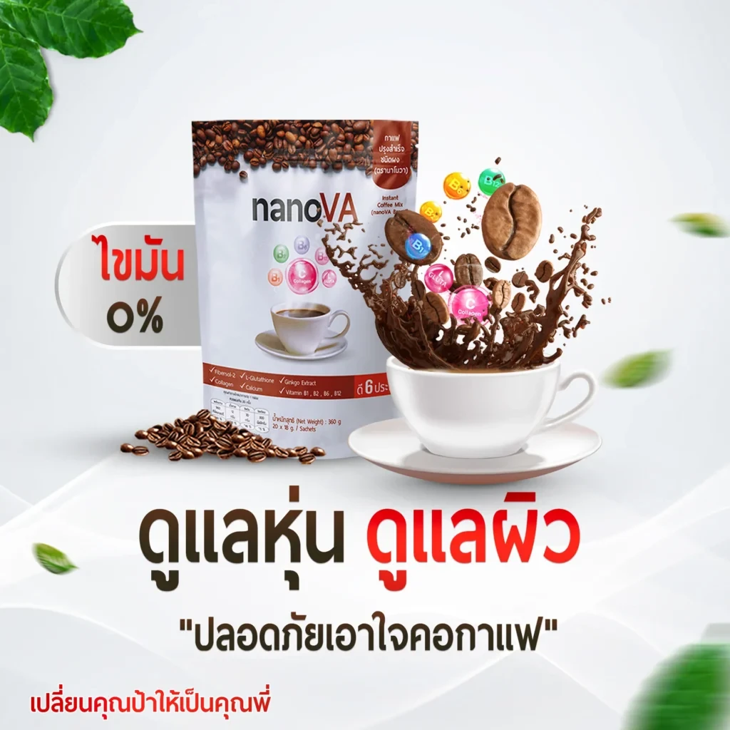 บริษัท นาโนเวิร์ส จำกัด