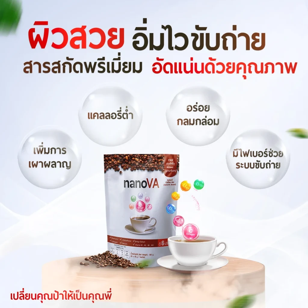 บริษัท นาโนเวิร์ส จำกัด