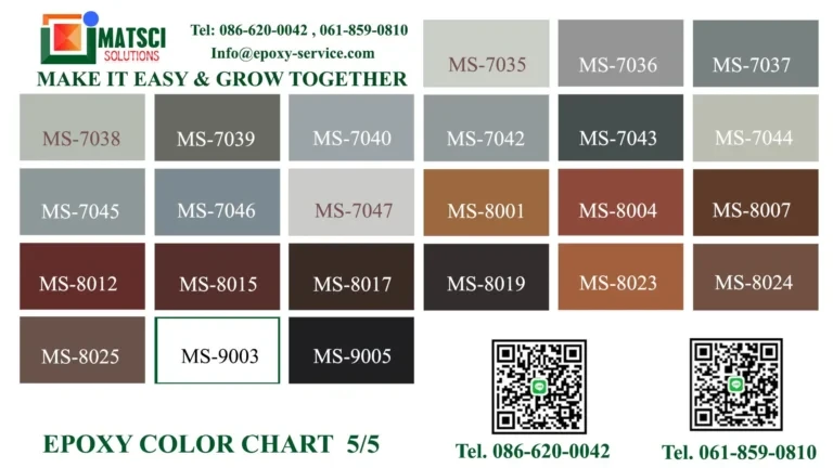 บริษัท แมทไซโซลูชั่น จำกัด