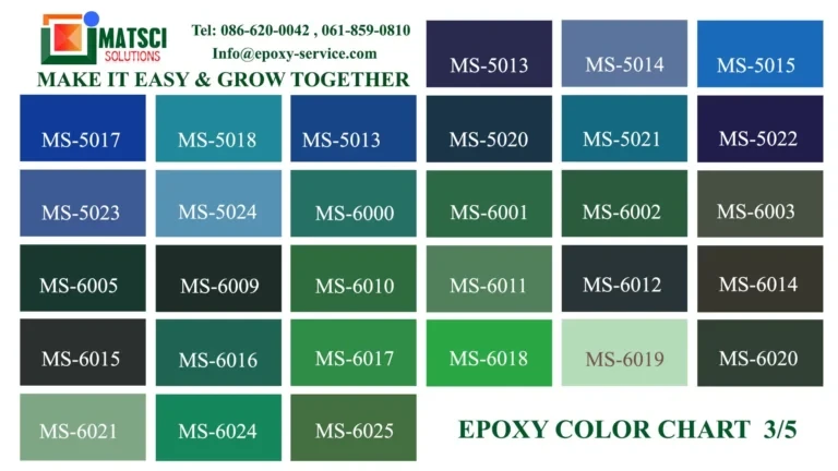 บริษัท แมทไซโซลูชั่น จำกัด