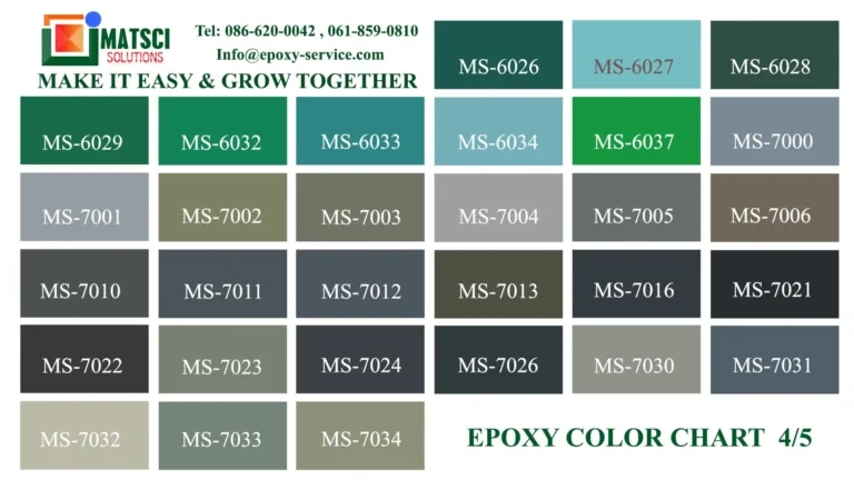 บริษัท แมทไซโซลูชั่น จำกัด