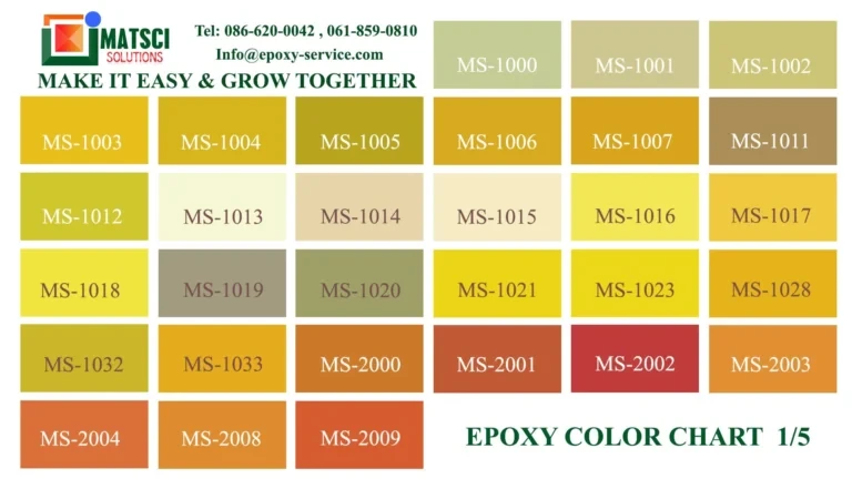 บริษัท แมทไซโซลูชั่น จำกัด