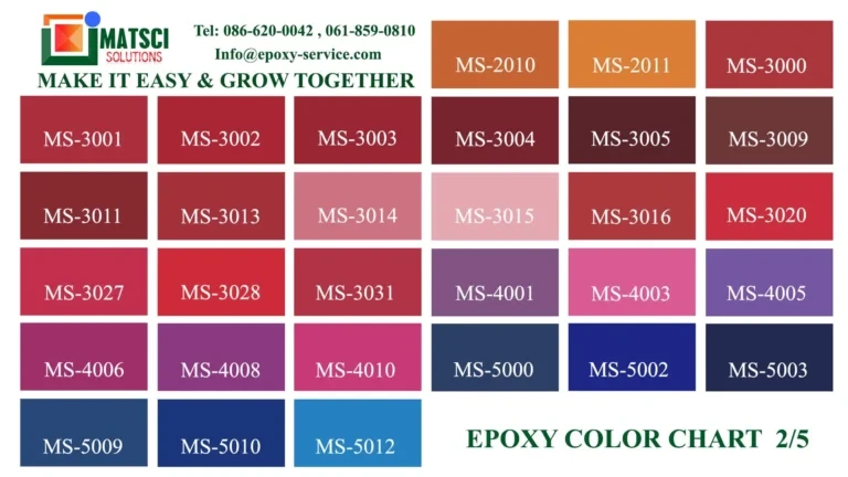 บริษัท แมทไซโซลูชั่น จำกัด