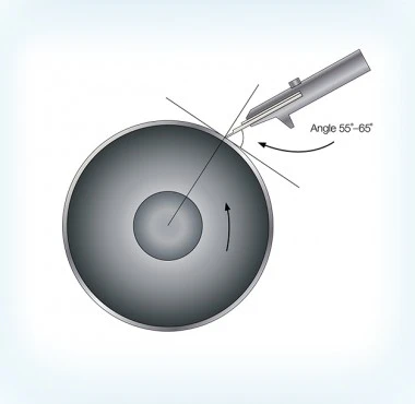 บริษัท อีเทอนอล ซากาตะ อิ้งซ์ จำกัด