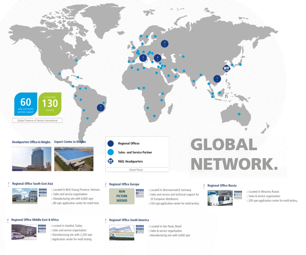 บริษัท เอสพี อินเตอร์แมค จำกัด