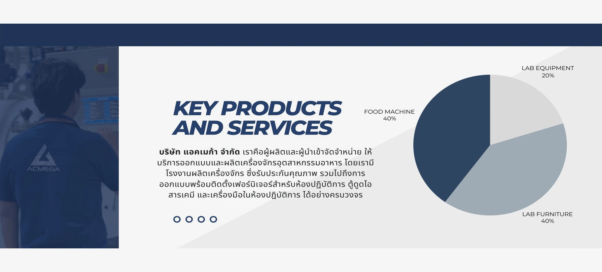 บริษัท แอคเมก้า จำกัด